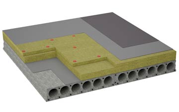 considerations of Hound Green flat roofing insulation